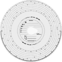 Tachog. kote Kienzle 125-24 4B 100ks